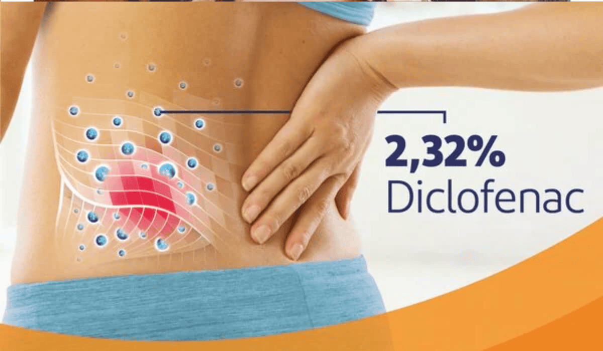 Je bekijkt nu Diclofenac bij Kruidvat: Krachtige Pijnverlichting met de Juiste Voorzichtigheid